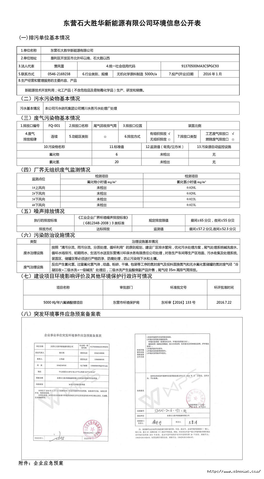 东营石大胜华新能源有限emc网页版登录环境信息公开表