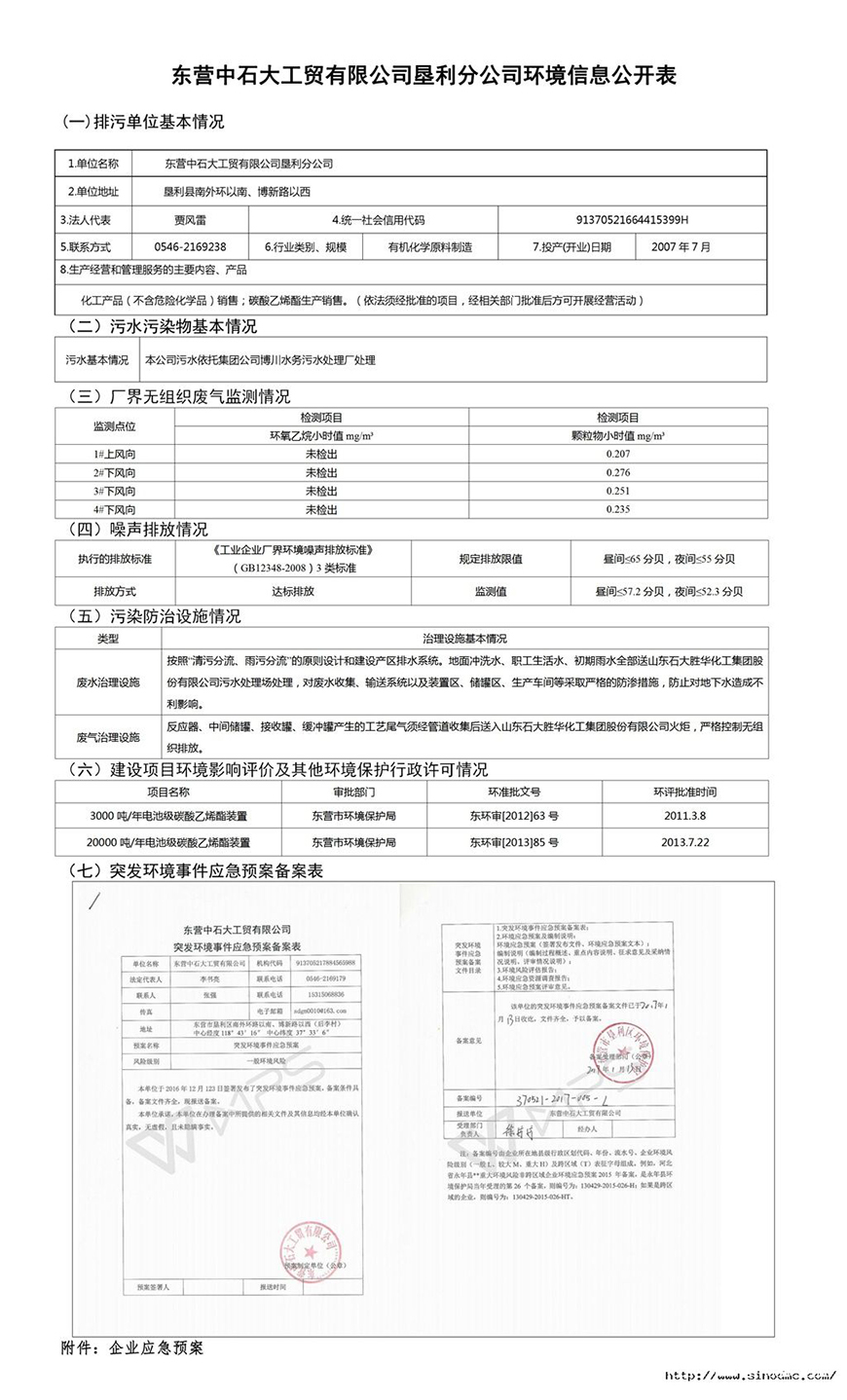 东营中石大工贸有限emc网页版登录垦利分emc网页版登录环境信息公开表