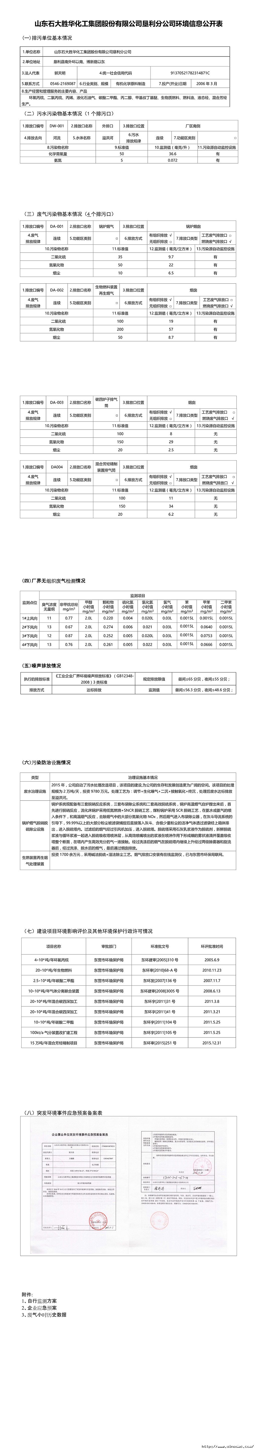 易倍体育垦利分emc网页版登录环境信息公开