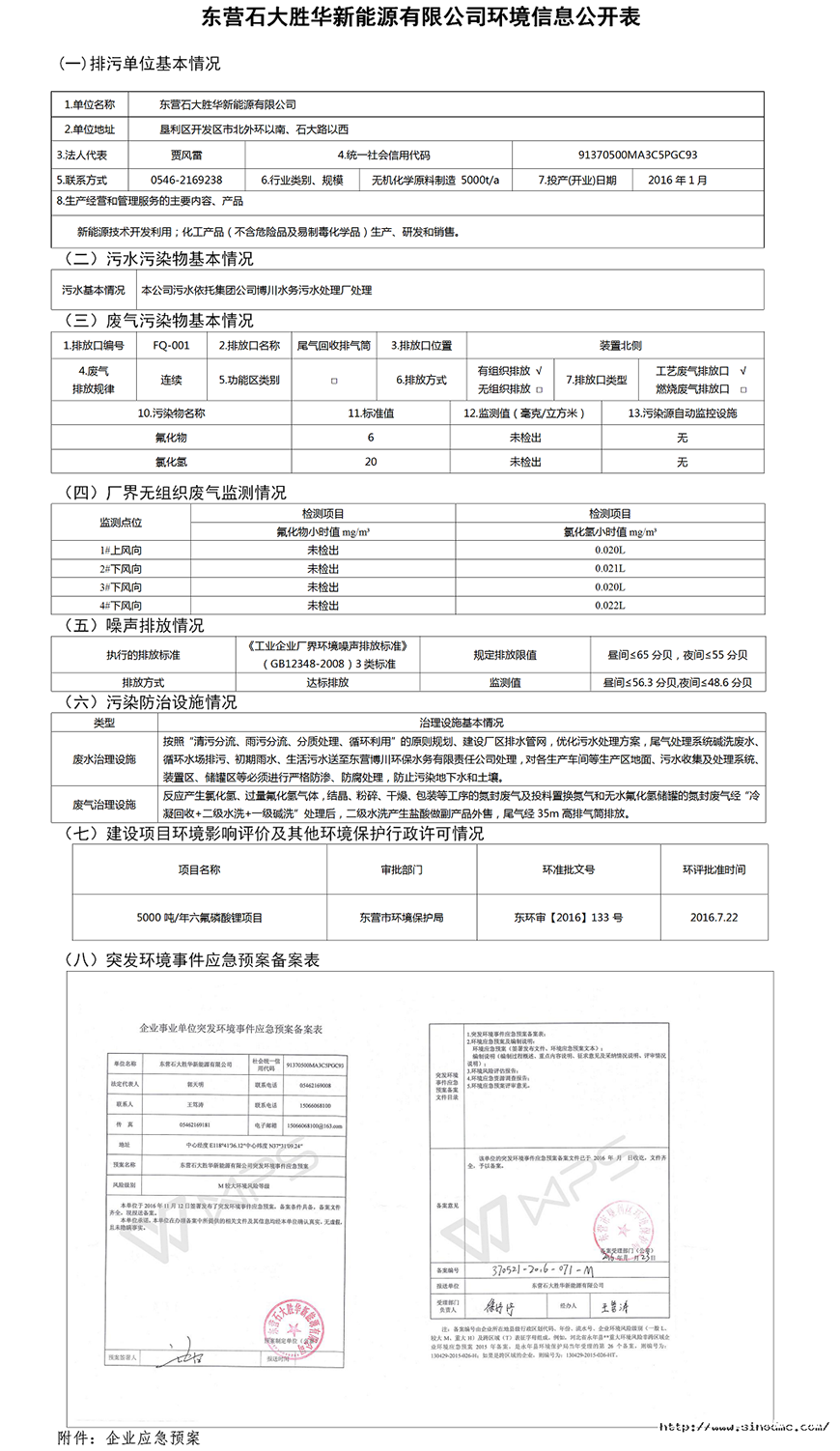 东营石大胜华新能源有限emc网页版登录环境信息公开表
