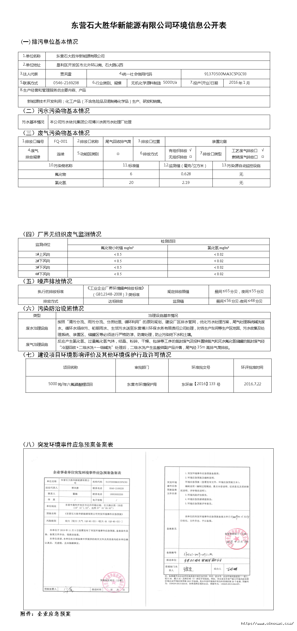 东营石大胜华新能源有限emc网页版登录环境信息公开表.png
