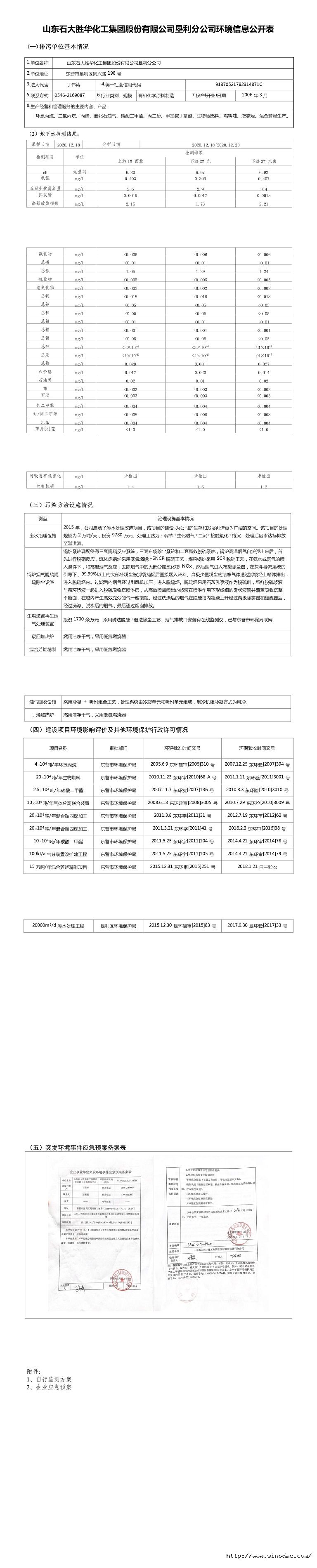 易倍体育垦利分emc网页版登录环境信息公开表.jpg